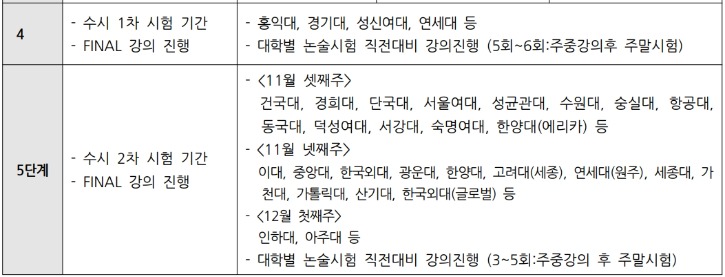 논술 학습계획2.jpg